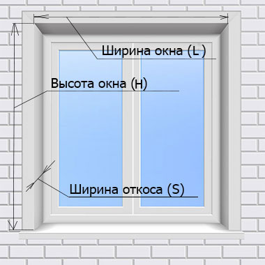 Калькулятор цены утепления окна